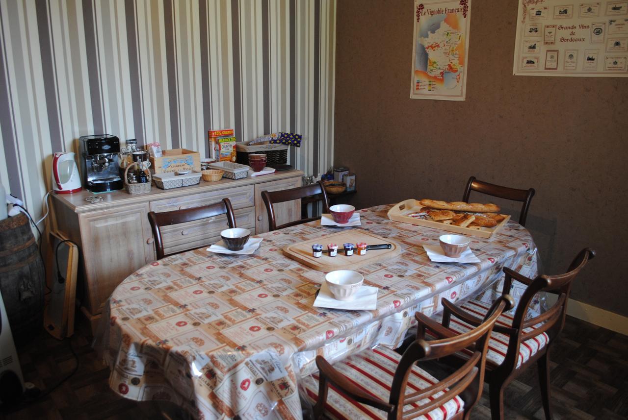 Bed and Breakfast La Tonnellerie Châteauneuf-sur-Charente Zewnętrze zdjęcie